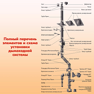 Отвод 45* ОМ-Р 430-0.8 D115